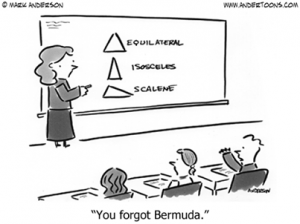 what about bermuda