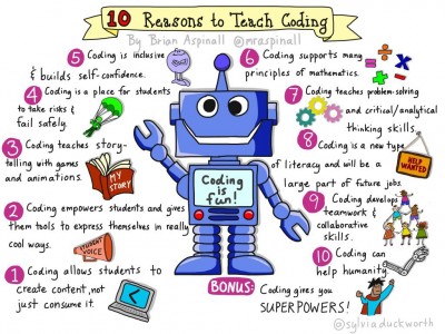 10 reasons to teach coding